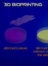 Impresión 3D de tejidos con células de pacientes. Actualidad y futuro.jpg.jpg